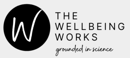 the wellbeing works logo